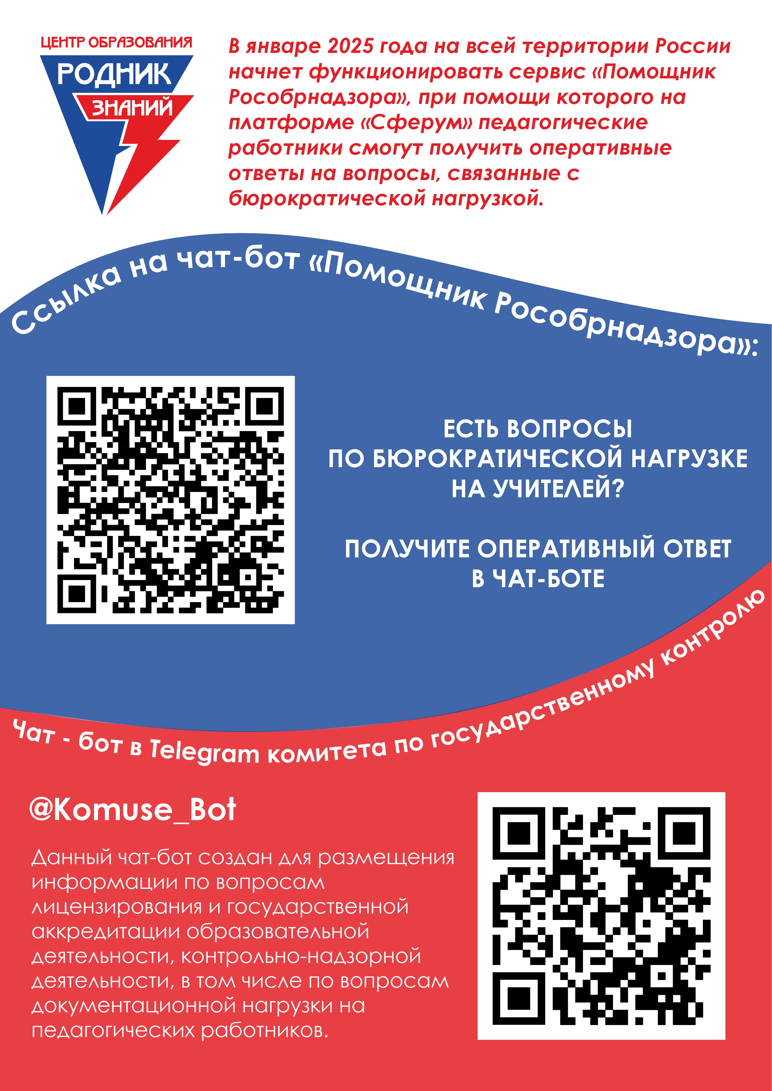 Изображения.
