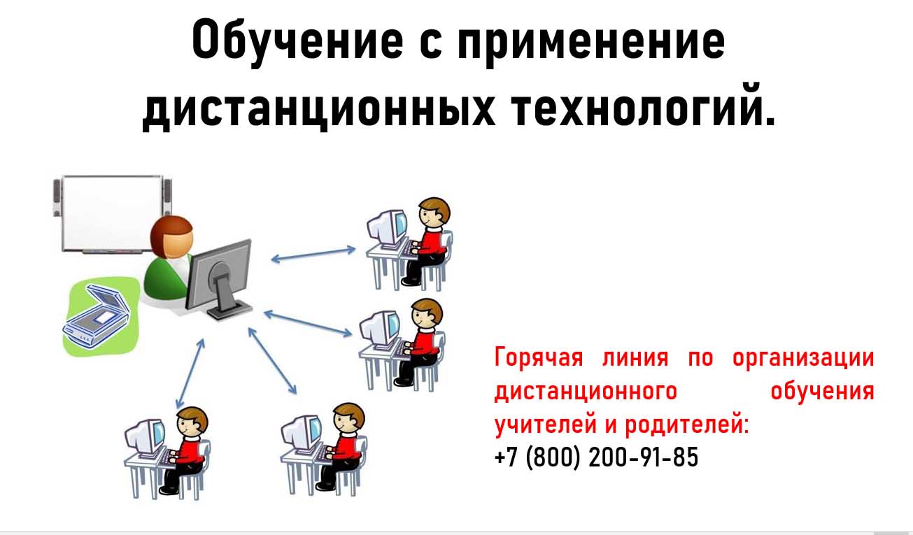 Изображения.